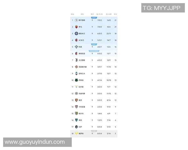 意甲第13轮精彩落幕九场比赛结果揭晓最新积分榜一览